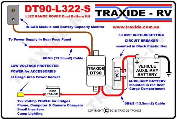 L322-DT90-S Range Rover L322 Dual Battery Kit | Traxide Tronics