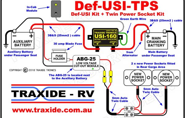 Def-USI-TPS Defender Dual Battery Kit  