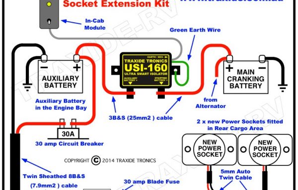 Def-USI-TPSE Defender Dual Battery Kit  